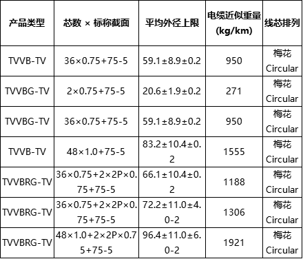 80ee96f70444ccc4389d85d624e8958e